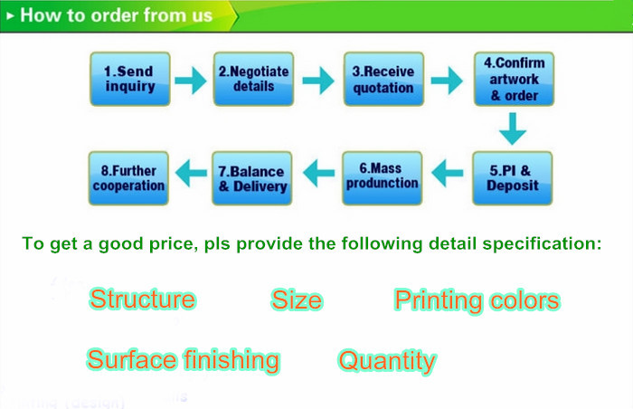 3 layers Corrugated board Small Moving Boxes Mailing Packing Shipping Carton Box