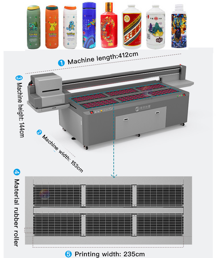 Advanced UV LED Card Printer For 2500 X 1000 X 1300mm Equipment Dimension
