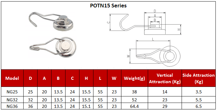 Swivel Magnetic Swing Hook Max Side Attraction and ISO14004 2004 Environment Management System