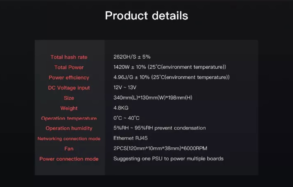 1420W Fusionsilicon X7 Miner X11 Algorithm With Original Psu For MUE CANN