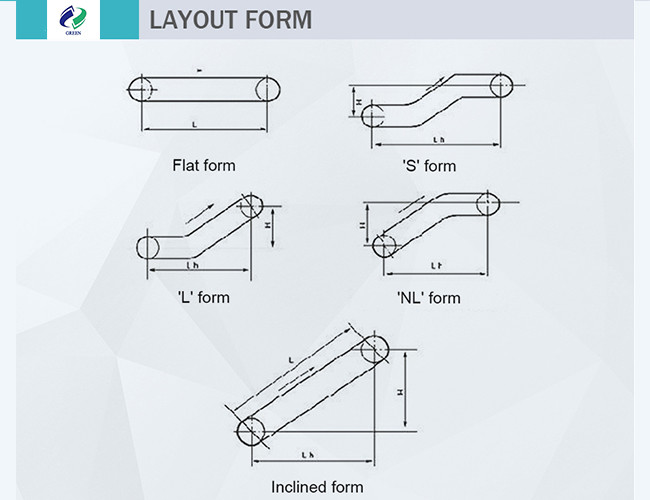 Inclined Sidewall Rubber Grain Belt Conveyor System For Mining Transport