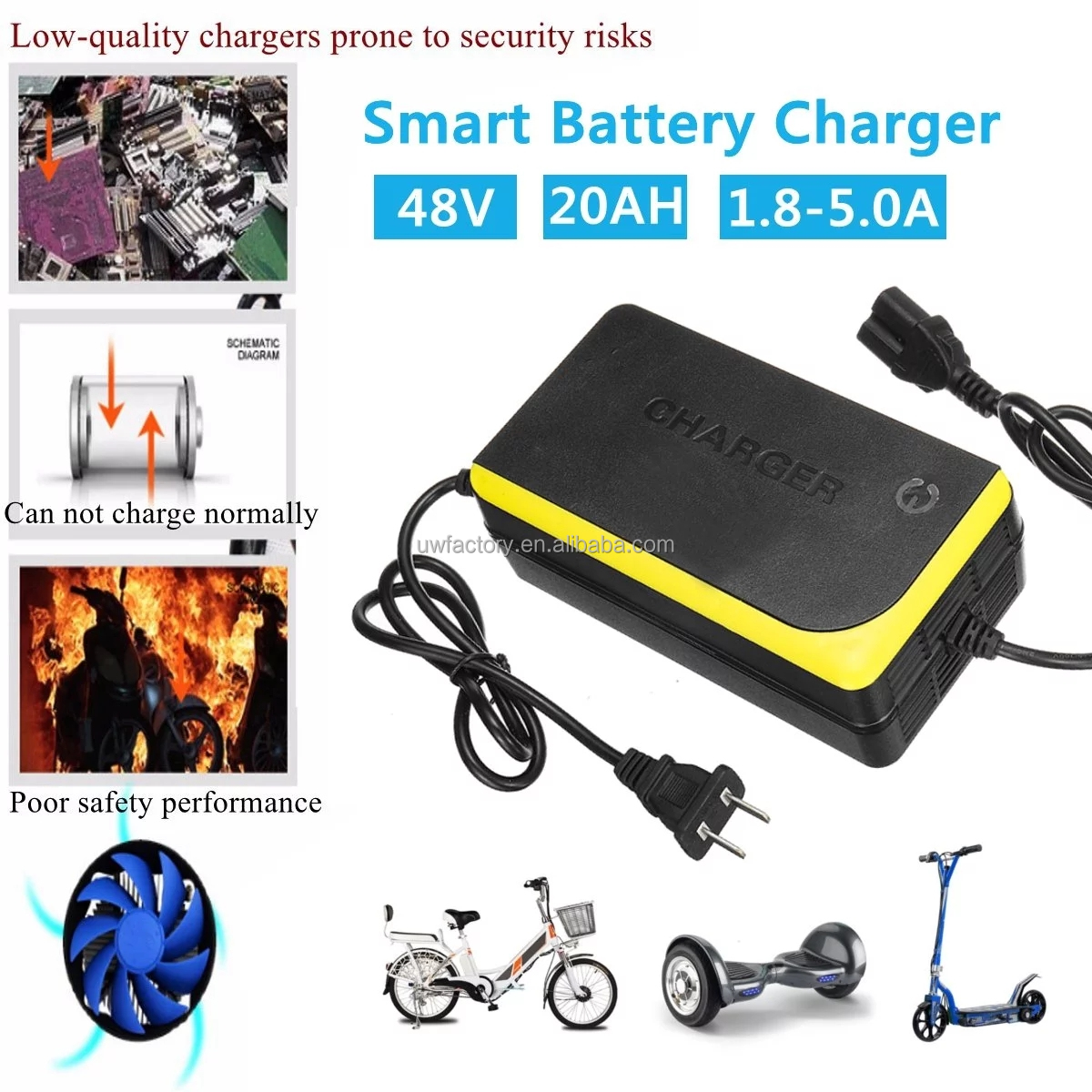 Professional 48V12Ah Intelligent Motorcycle Battery Charger with Automatic Identification and 15W/10W/7.5W/5W Output