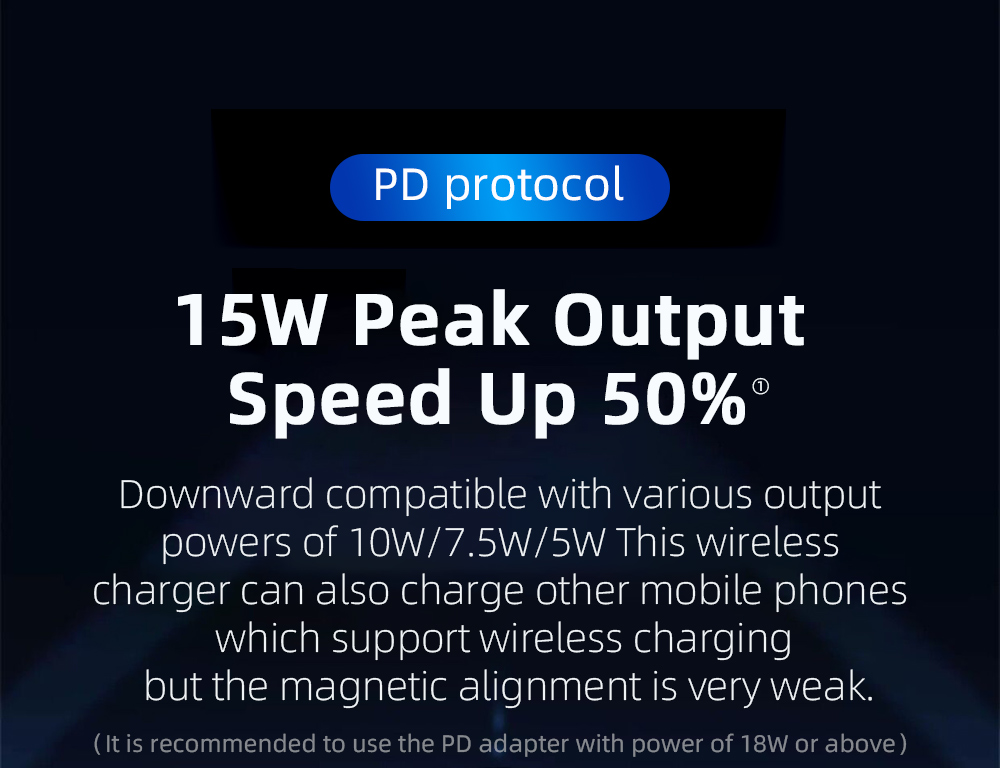 MicroWave Magnetic Wireless Fast Charger 15W Wireless Charger With Lamp For Ip 12