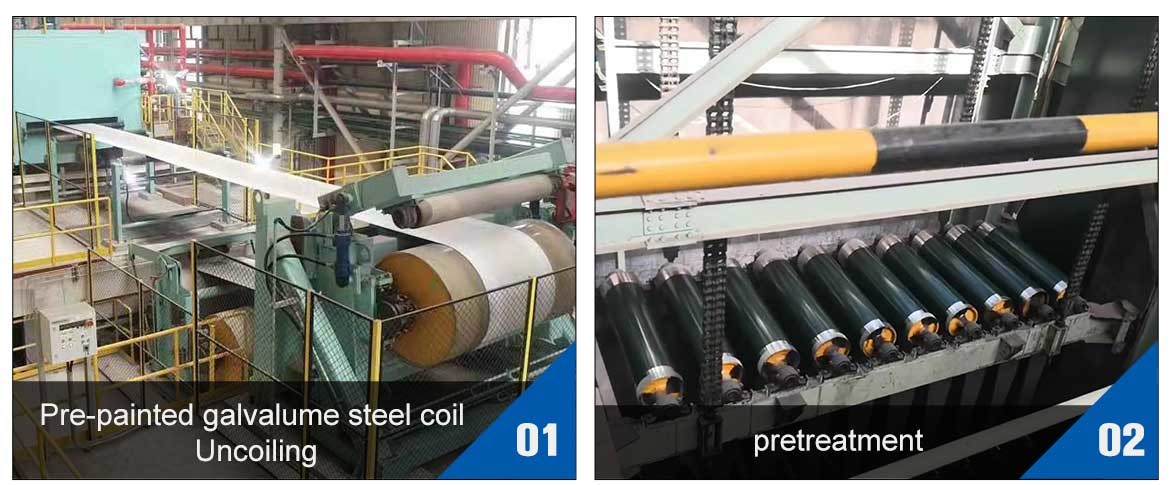 White Color Prepainted Galvanized Steel Coil PPGI