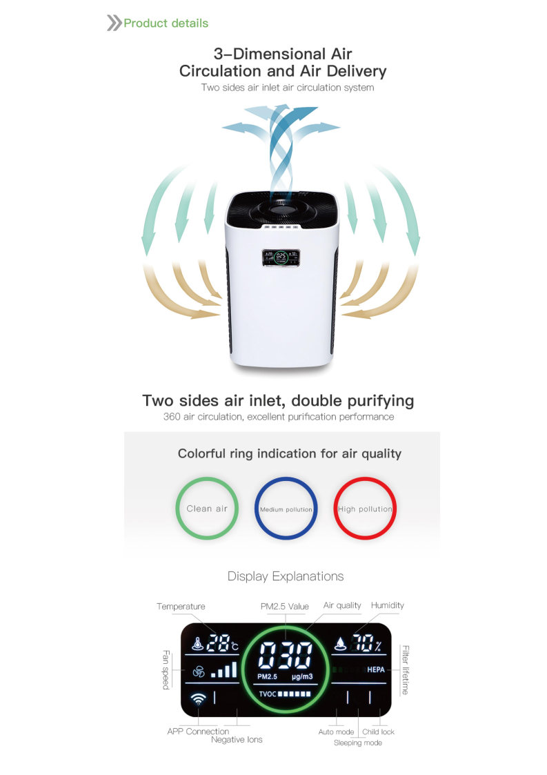 800m3/h Medic Therapeutics Air Purifier WIFI Double Sided