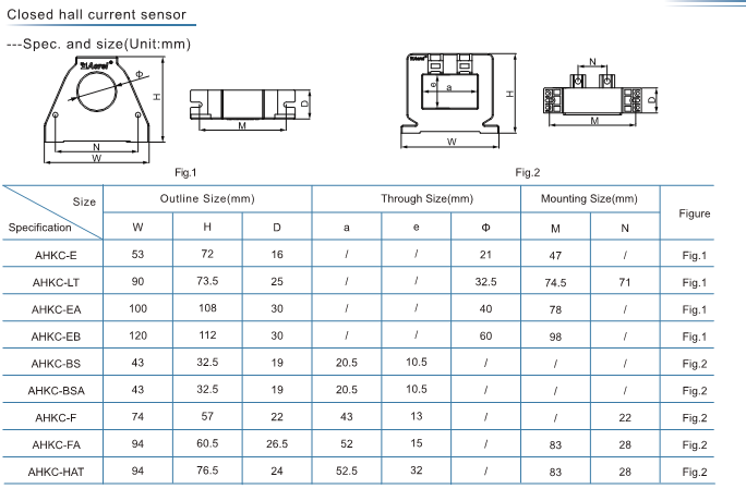 Close Type Open Ring Hall Effect Current Sensor 0-200A Input 5V Output Ac Dc