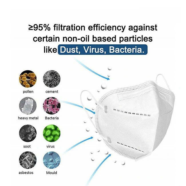 Anti Dust P2 Disposable Dust Mask Non Woven Fabric 95% Filtration Efficiency