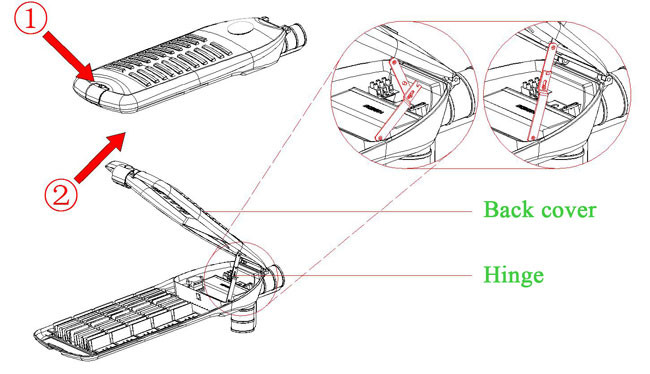Die Casting Aluminum High Power LED Street Light 250W Double Clip On Closure
