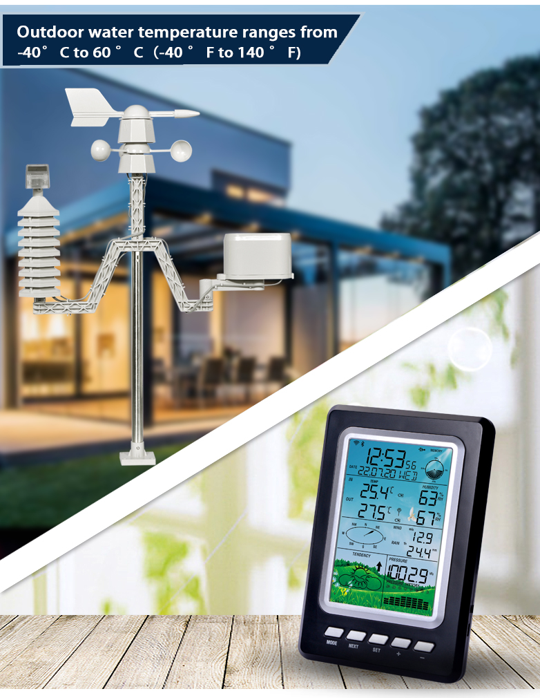 Multi-Function Automatic Weather Monitoring Station With Wind Speed Range Of 0-50m/S