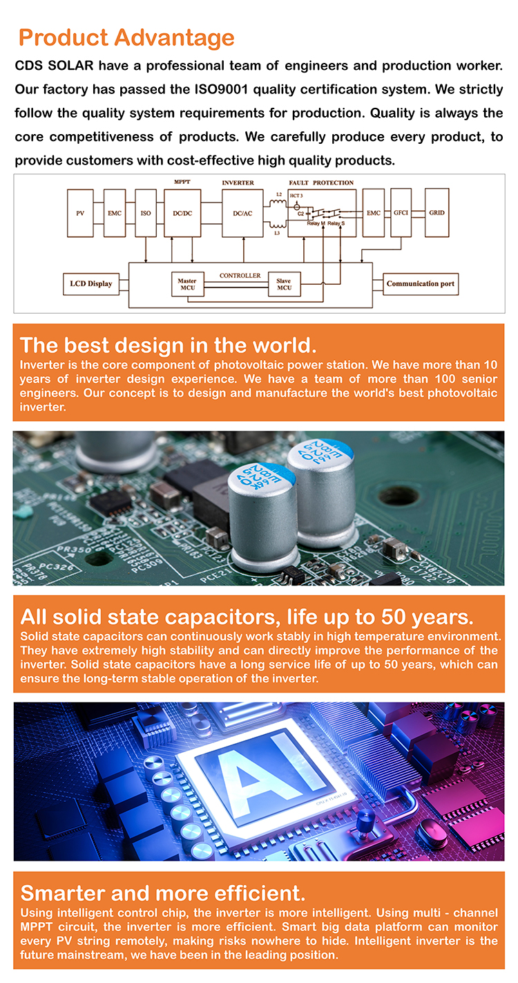 solar grid-connected solar inverter system5KW most countries