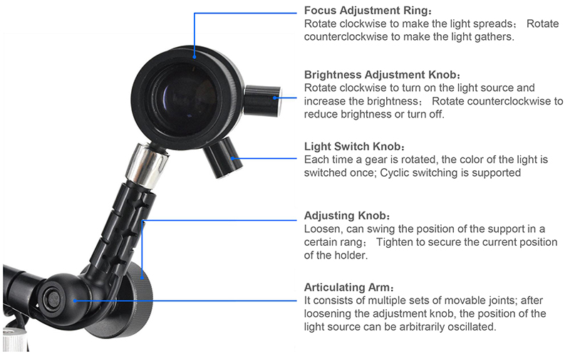 OPTO-EDU A18.4903 Digital Camera Stereo Comparison Microscope