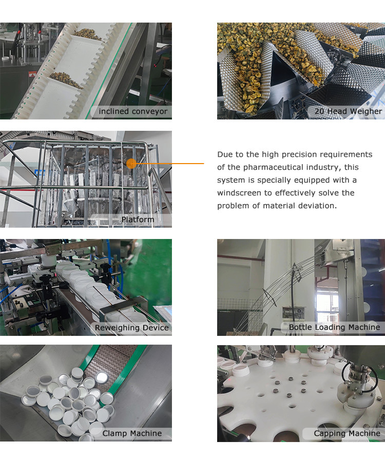 OEM Automatic Bottle Filling Machine Pork Jerky Mixed Nut Snacks Mulit Heads Weigher Filling Capping Machines