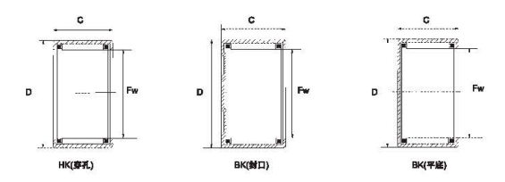 High Precision Drawn Cup Needle Roller Bearings With Retainer HK 1716 P0  P6   P5   P4  P2 0