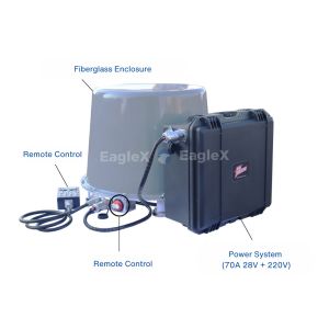  12-Bands 100MHz-1500MHz Vehicle-Mounted Car Use FPV Drone Jammer Countermeasure Equipment with Magnetic base Manufactures