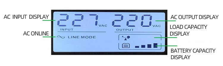 Pure Sine Wave Lifepo4 UPS Battery 12V 80AH Lithium Ion UPS System Portable Generator