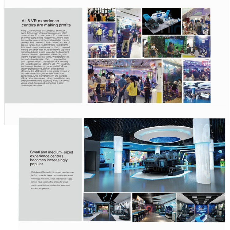 Dynamic 9D Virtual Reality Cinema Simulator / Two Player Arcade Game Machine