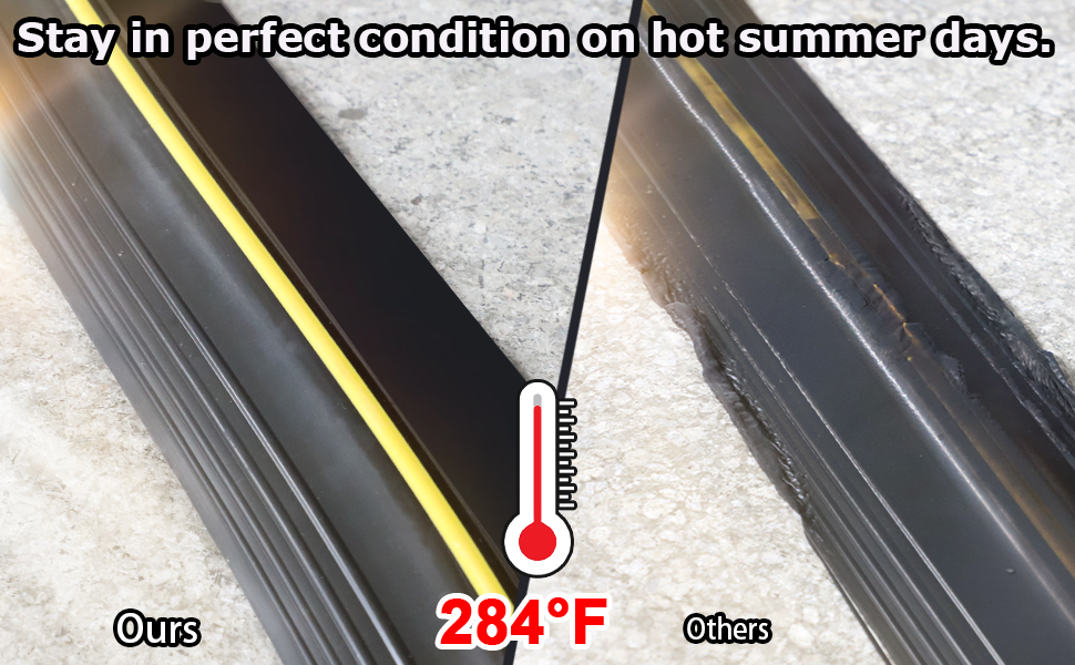 Weatherproof Universal Garage Door Bottom Threshold Seal Strip Keeps Out Water and Debris