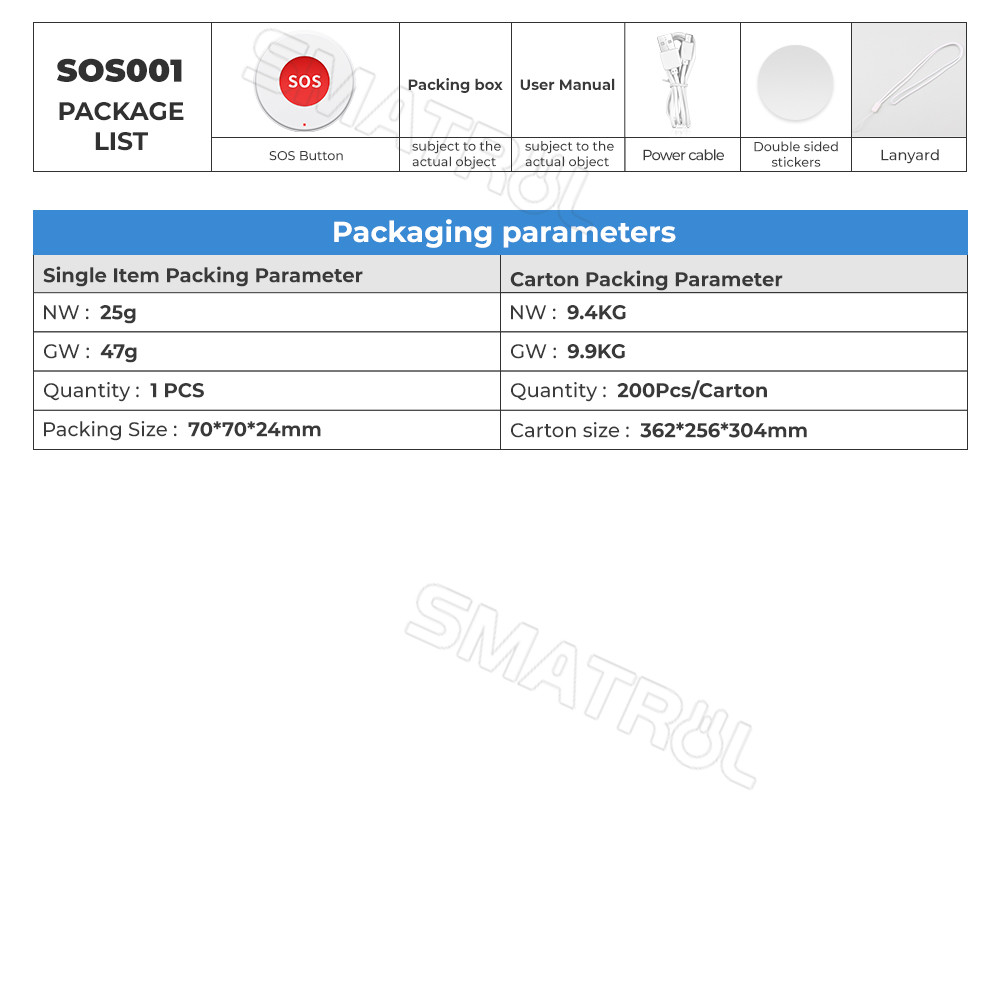 Tuya WIFI Smart SOS Call Button Wireless Caregiver Pager Smart Call System Nurse Calling Elder Alert Patient Help System Smart Life
