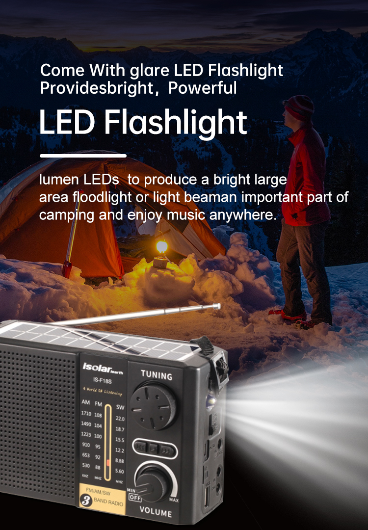 Solar Rechargeable Wireless Radio Portable Vintage Radios USB Wireless Speaker AM FM SW Multi-band Radio