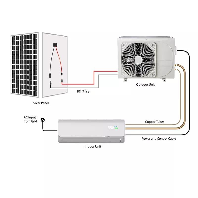 220VAC Solar Air Conditioner Powered Solar Split Air Conditioner