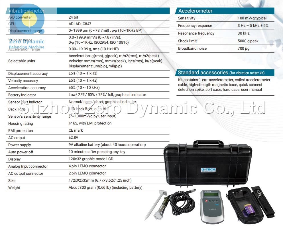 Portable Vibrometer vPod and vPod II Portable Vibration Analyzer IP65 Protection