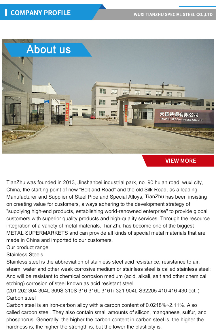Astm A36 Oem Odm China Standard Size 1075 Low Temperature Carbon Steel Plate With Best Price