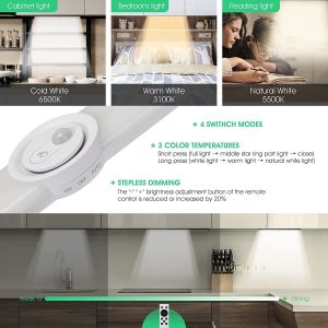 Under Cabinet Lighting, 36-LED Newest Motion Sensor Lighting