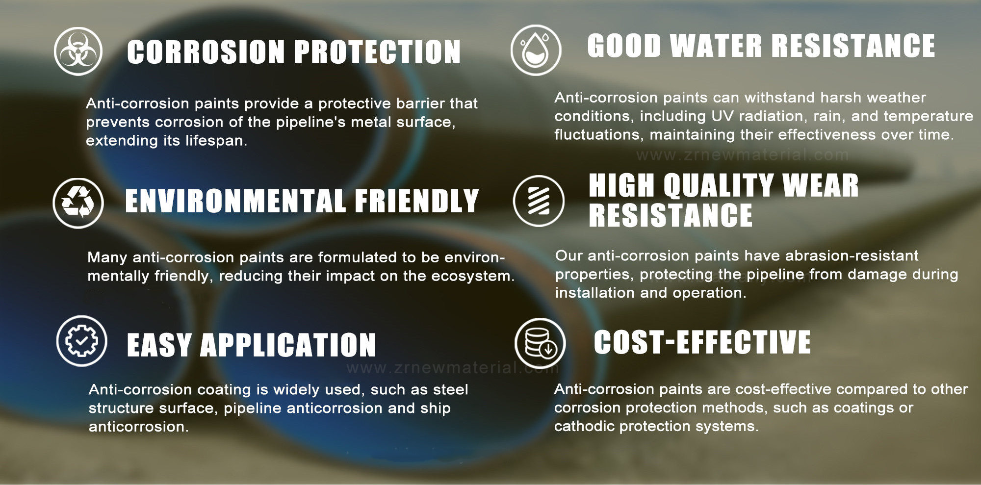 Effective Marine Anti Corrosion Paint For Steel Self Polishing Transocean Boat Bottom