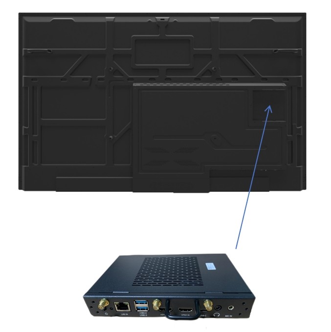 IBoard PC Mini OPS Computer I3 I5 I7 Latest Gen 12th 13th Ops Mini Pc Touchscreen Monitor for Interactive Smart Touch Display