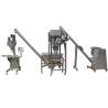 Buy cheap High Efficient Chemical Powder Filling Machine , Large Dry Powder Packaging from wholesalers