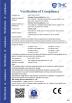 Shenzhen Housing Lighting Co., Ltd. Certifications