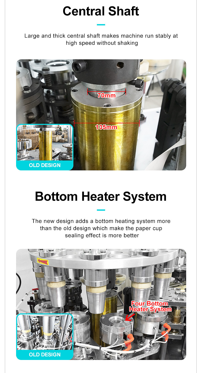 5KW Automatic Ultrasonic 140-350gsm Paper Cup Machine Three Phase