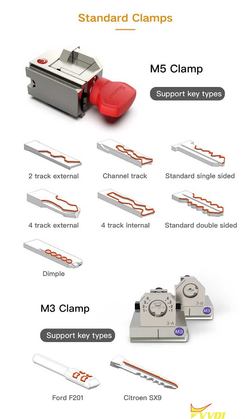 xhorse condor ii m5 clamp