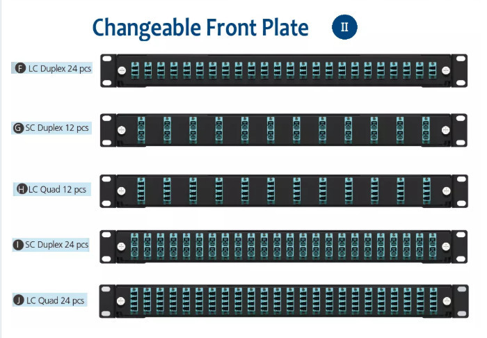 1 RU 12 Port Singlemode LC-UPC Rack Mount Patch And Splice Panel 900um Pigtails