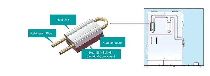 Hisense Advanced Hi-Flexi W Water Supply Machine