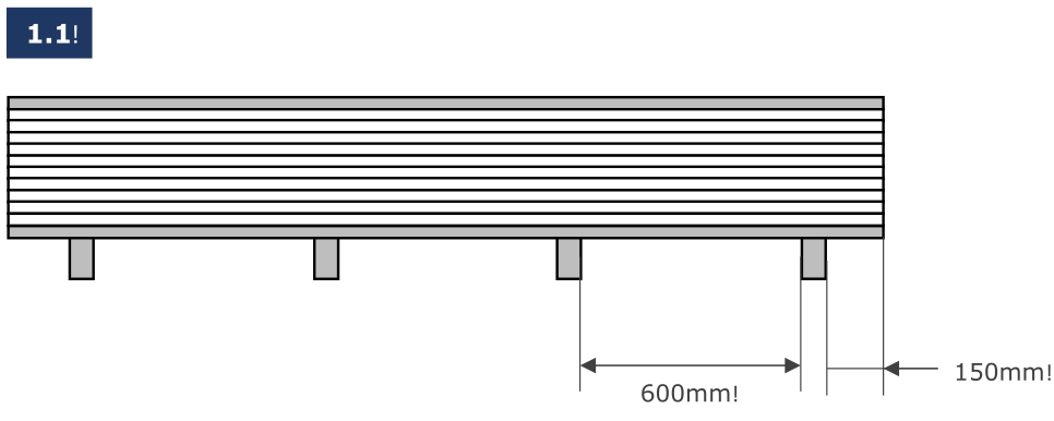 Wood Grain 1220×2440×9MM E0 Moisture Resistant Mdf Panelling