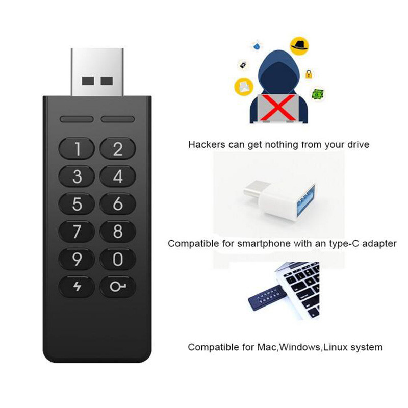 Password usb memory stick 16GB combination lock usb flash drive with protect switch, encryption usb flash drives