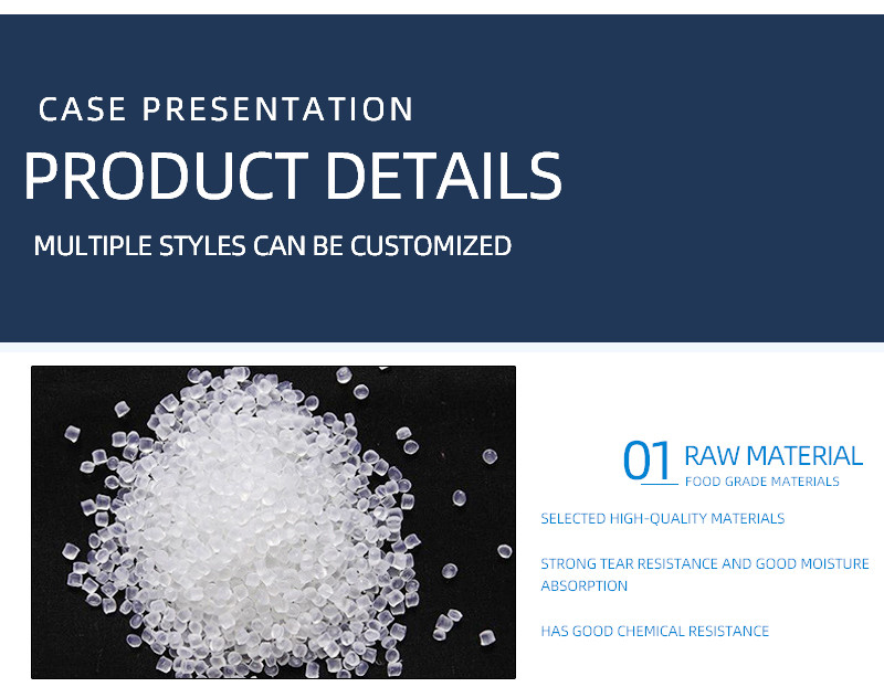 Consumer-First Design Customizable Bags To Boost Brand Loyalty & Sales