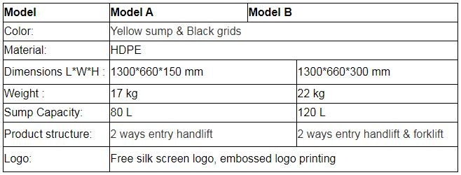 Detachable plastic 4 drum oil spill pallet, 1300*660*150 mm 2 drum spill containment pallet, Nestable 2 drum spill conta