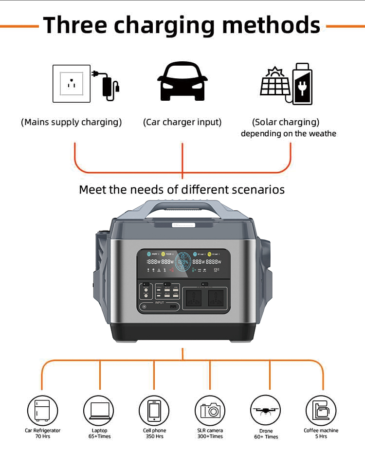 Massive Capacity 3200Wh Solar Generator Inverter for Energy Storage and Power Backup