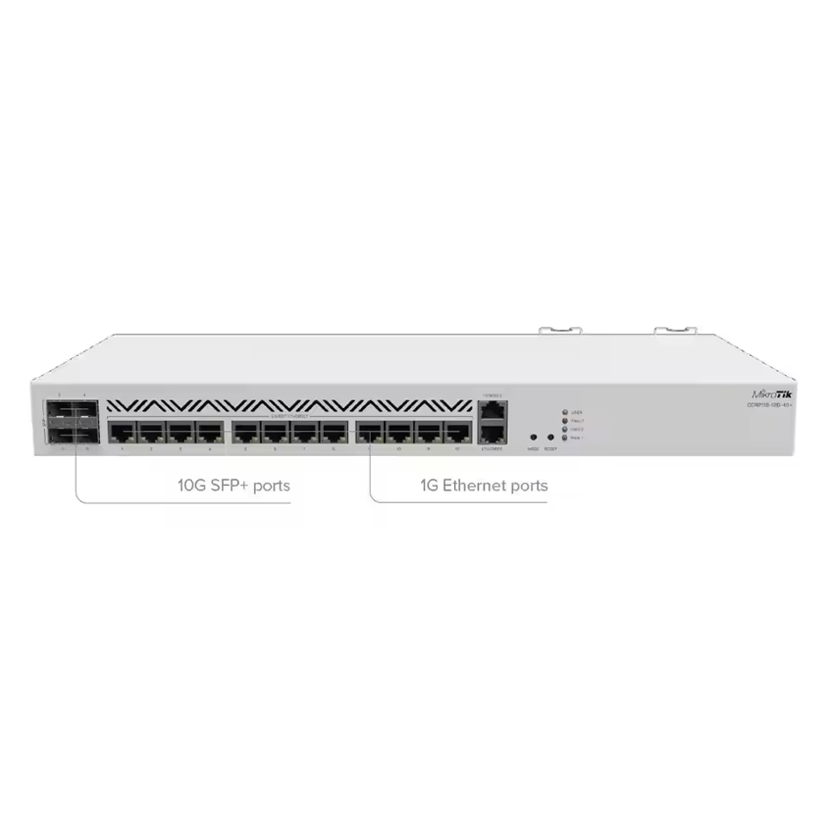 MikroTik CCR 2116-12G-4S Gigabit Ethernet Router VPN Function and Networking Solution for Customer Requirements