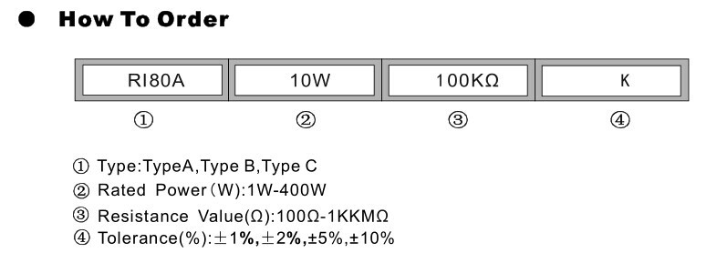 Thick Film DC 10KV DC 80KV High Voltage Resistor With Low TC