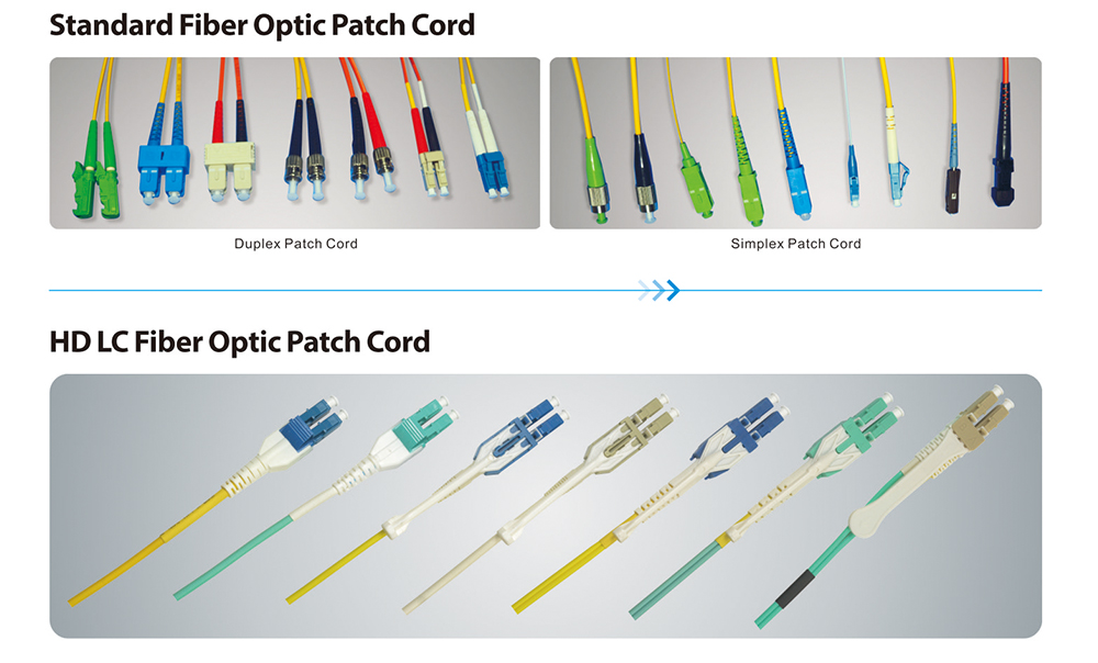 FTTH Jumper Fiber Cable Assembly SC UPC To SC UPC Single Mode