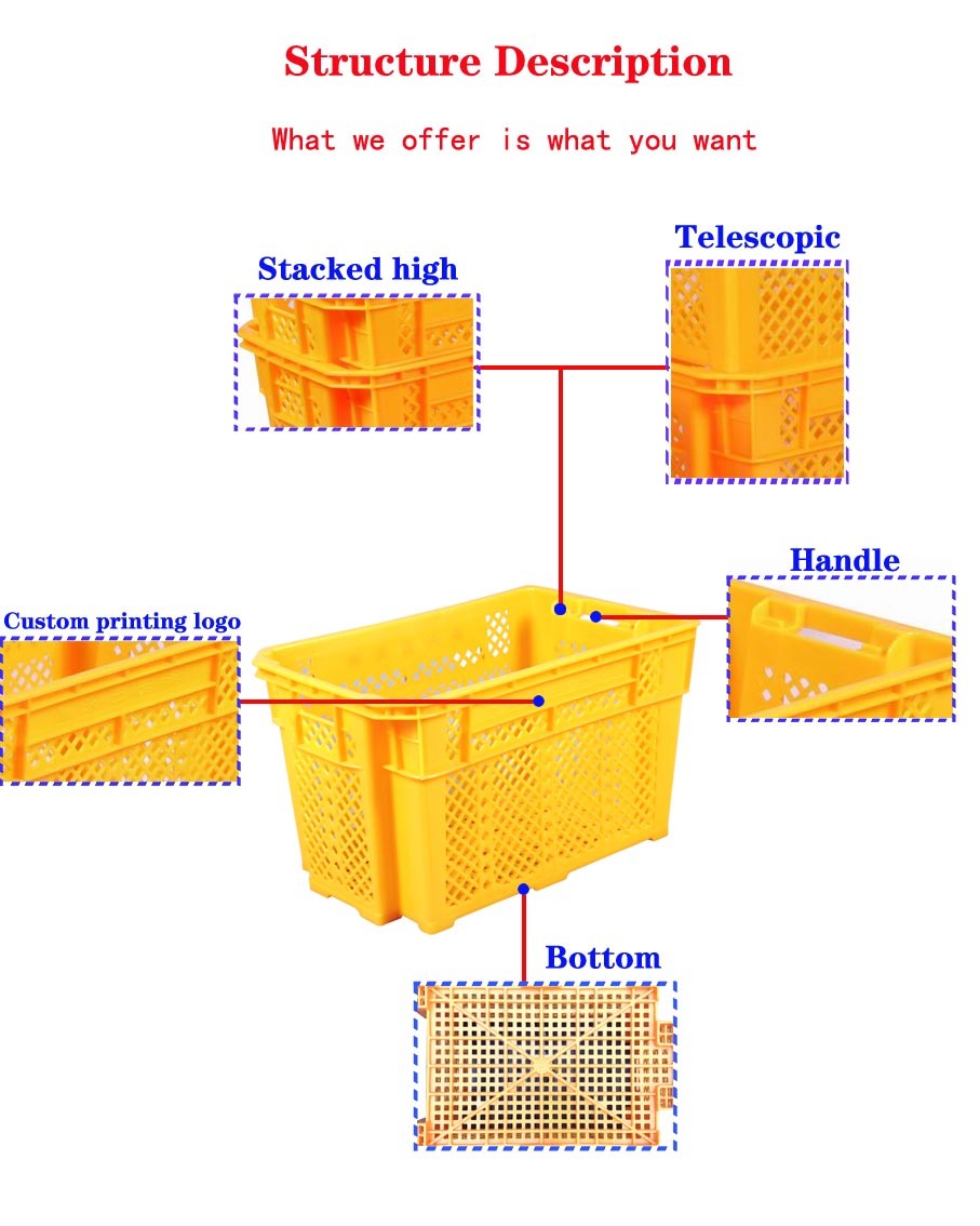 Mesh Nestable Crate Turnover Plastic Mushroom Crate Stackable Moving Bins