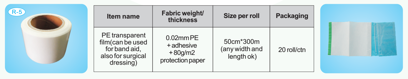 surgical incise drape PU film in roll