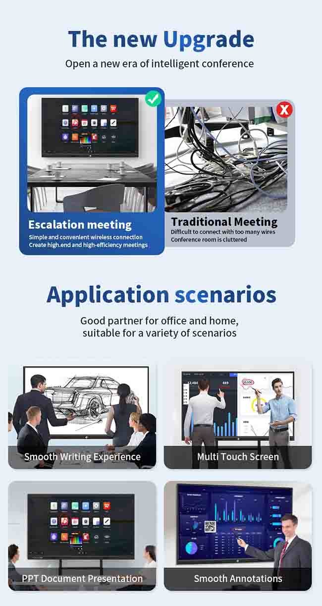 4K Digital Interactive Whiteboard Smart Flat Panel for Classroom and Education