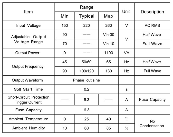 SDVC10-S(4A) Frequency Controller For Vibratory Feeder ROHS Certificate