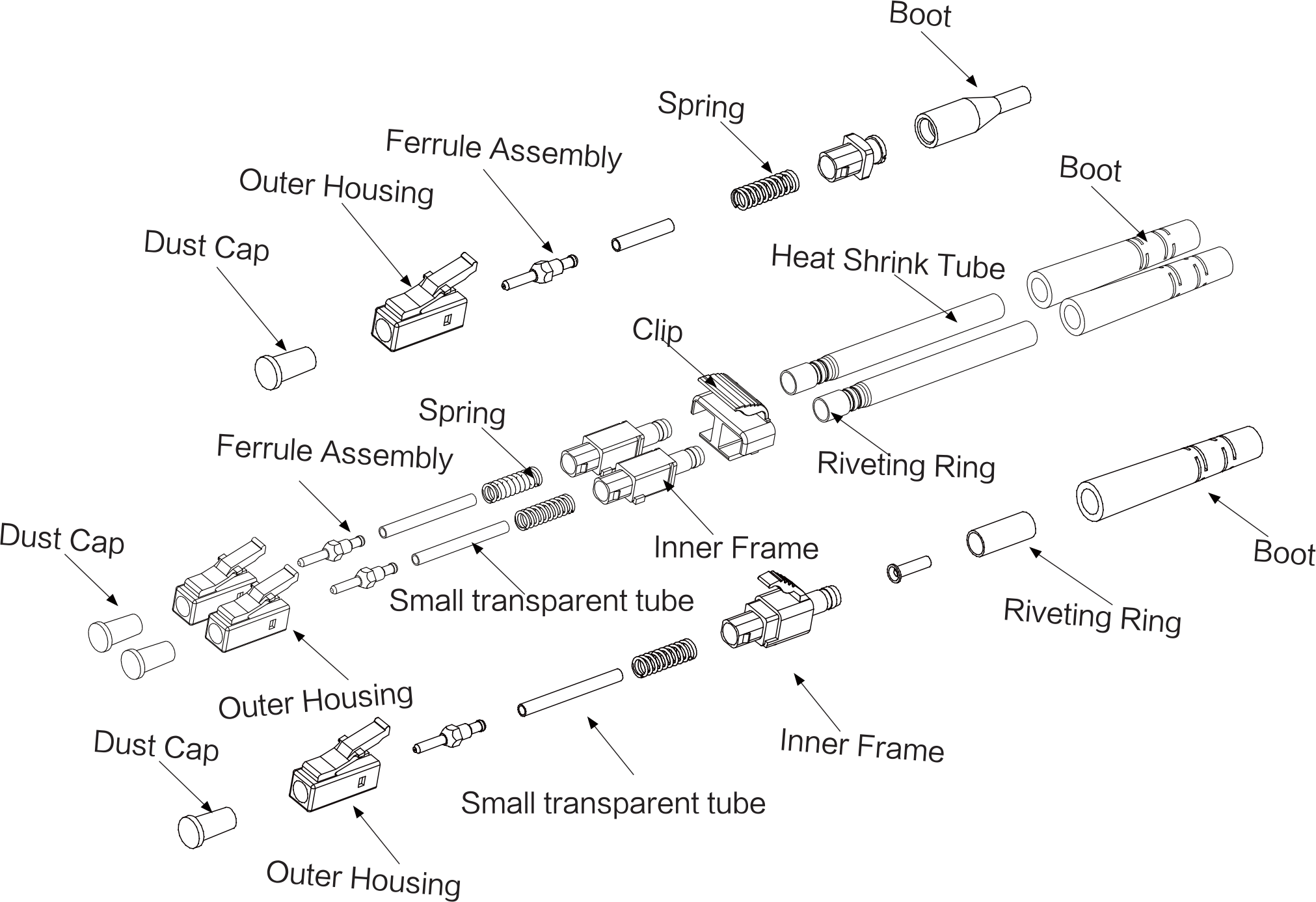 LC Connector structure
