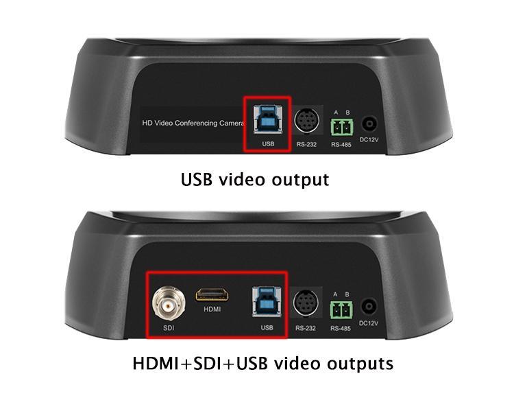 Nv10A 10X Zoom HDMI/SDI/USB 3 Video Outputs HDMI HD1080p Video Conference Camera