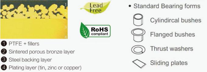 Lead Free PTFE Lined Bearings Self Lubricating 0